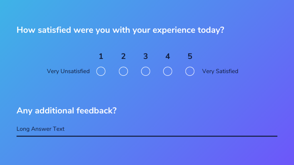 Customer Satisfaction Score Example | Aceyus 