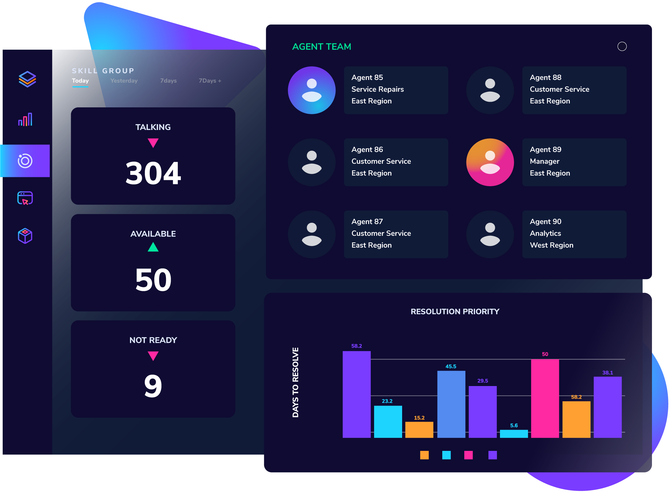 real time dashboards