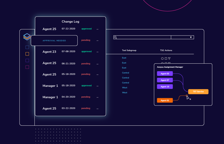 reskilling made easy with Aceyus Assignment Manager AAM